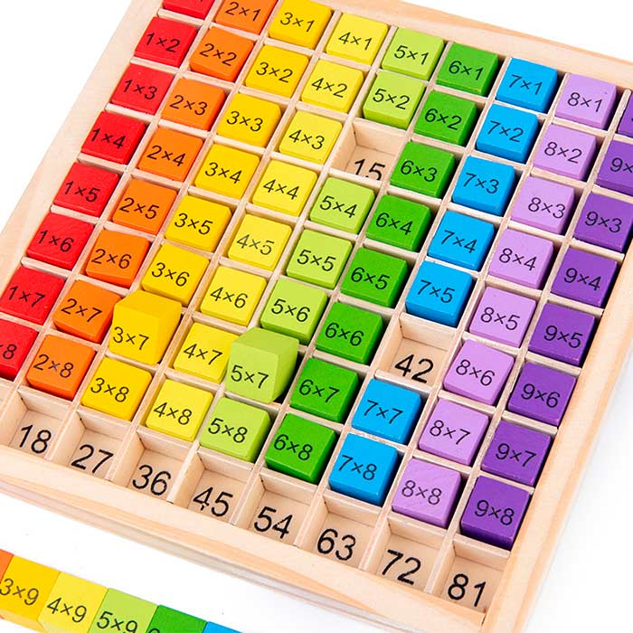 BoardGame, gra dydaktyczna do nauki mnożenia do 100 - Image 3
