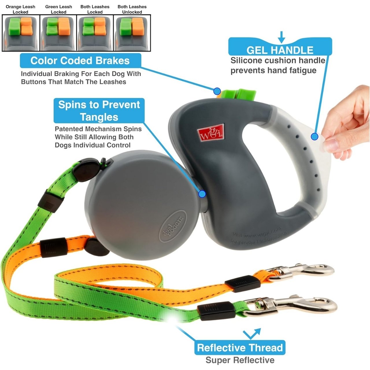 DoubleLeash, smycz automatyczna dla dwóch psów - Image 3