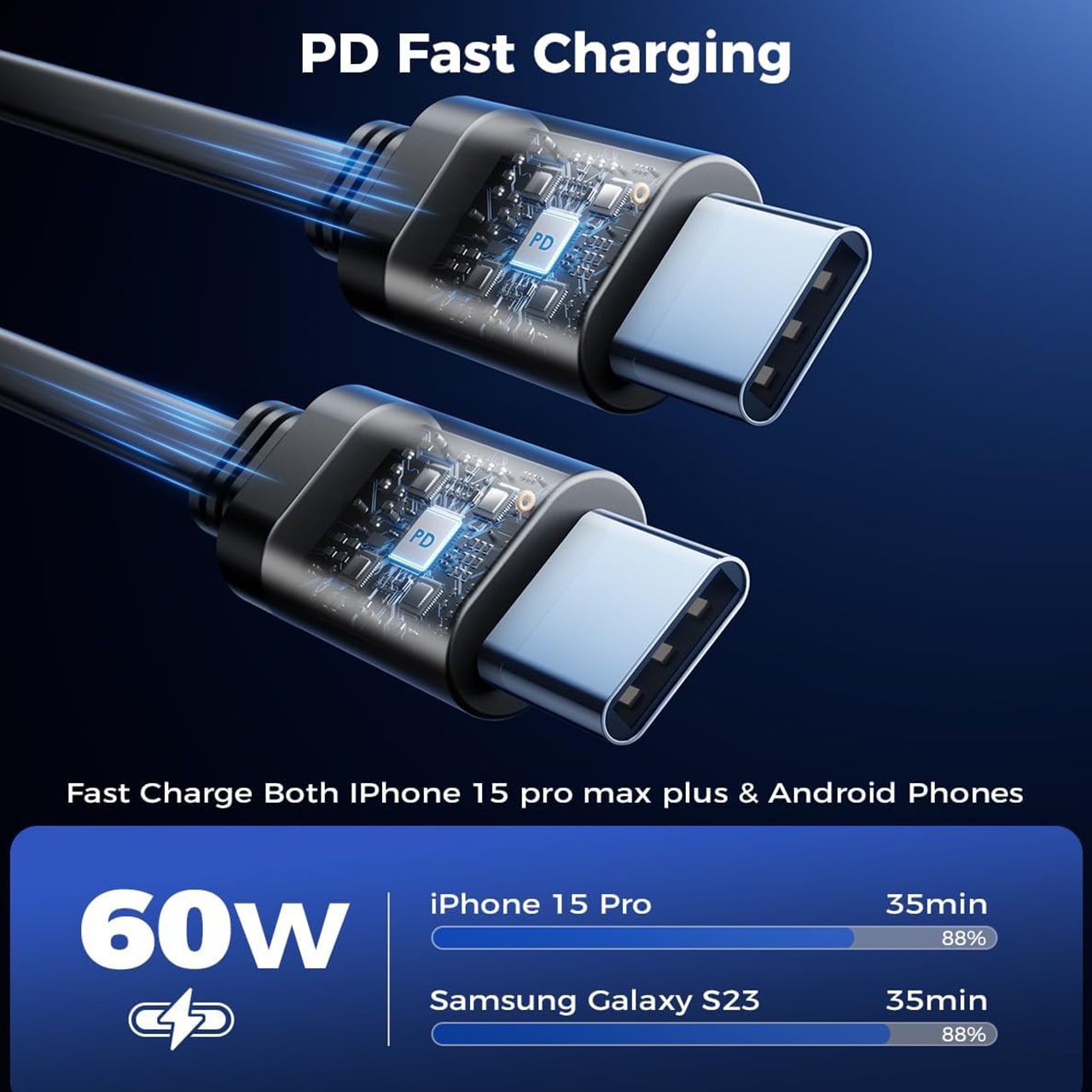 Adaptery do różnych typów złączy USB (USB-A, USB-C i adapter do Iphone'a).