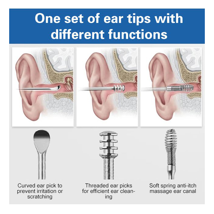 EarCleaningKit, 7-częściowy zestaw z akcesoriami do bezpiecznego czyszczenia uszu - Image 2