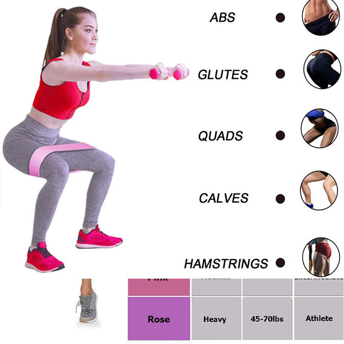 ExerciseBands, 3-częściowy zestaw elastycznych taśm do ćwiczeń - Image 9