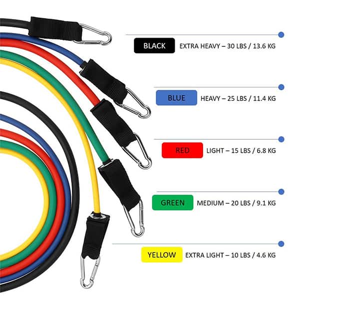 FitBands, elastyczne obręcze treningowe z uchwytami - Image 10