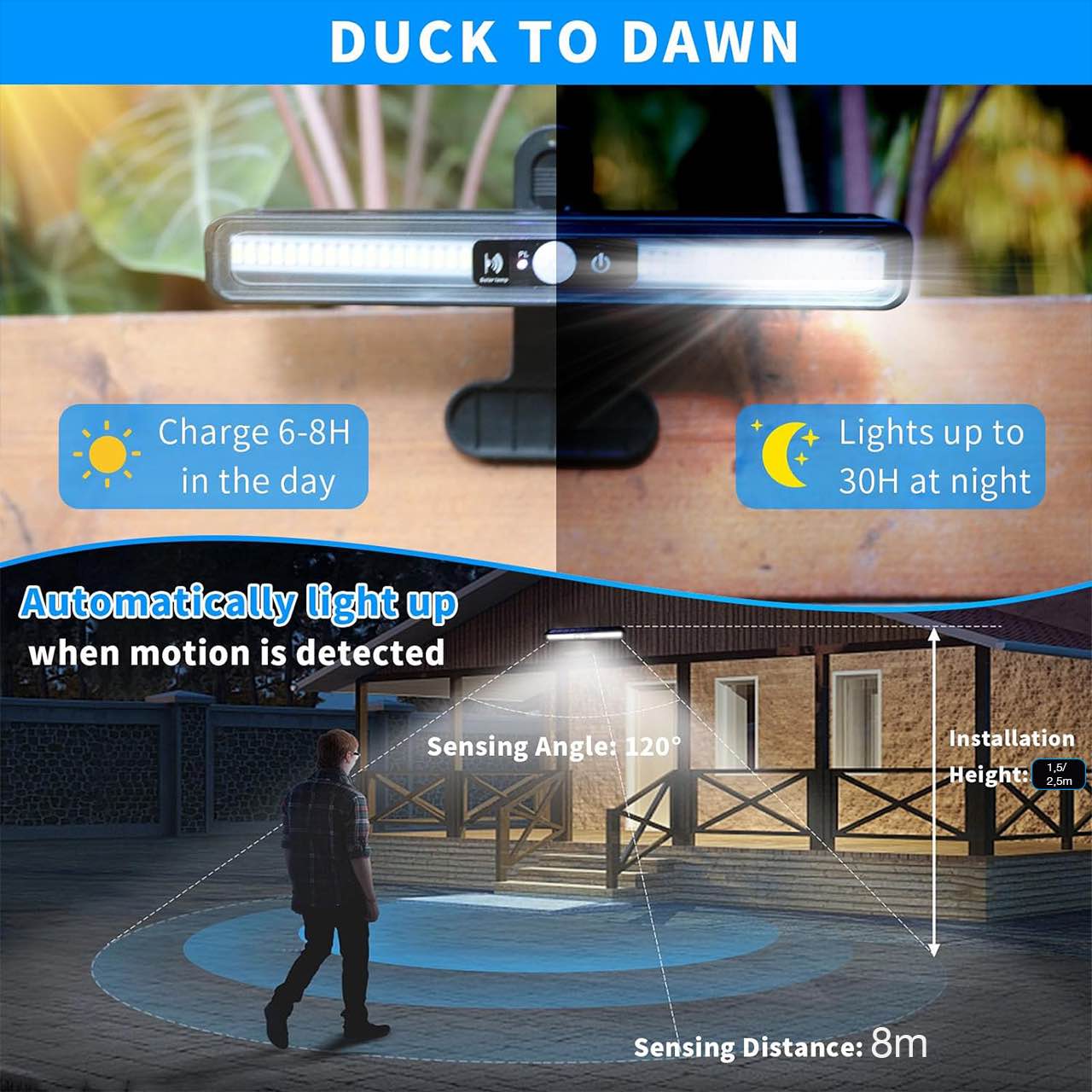 LampClip, zewnętrzna lampa solarna z czujnikiem ruchu - Image 10
