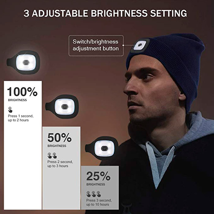 LightBeanie, czapka z lampką - Image 5