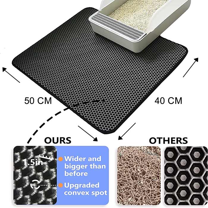 LitterMat, mata pod żwirek dla kota, która wyłapuje piasek - Image 6