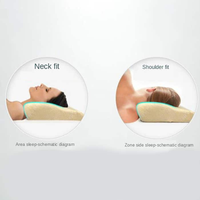 Anatomiczna poduszka MemoryPillow ma o 20% więcej pianki pamięciowej niż inne poduszki!