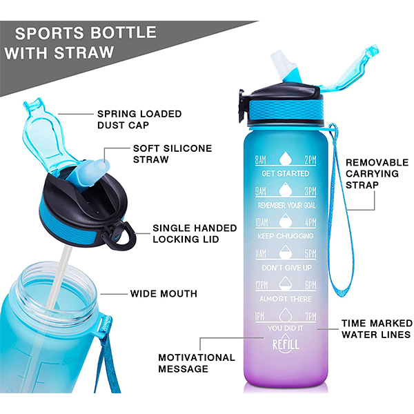 MotivationalBottle, butelka na wodę z motywacyjnymi cytatami i znacznikami czasu (1000 ml) - Image 5