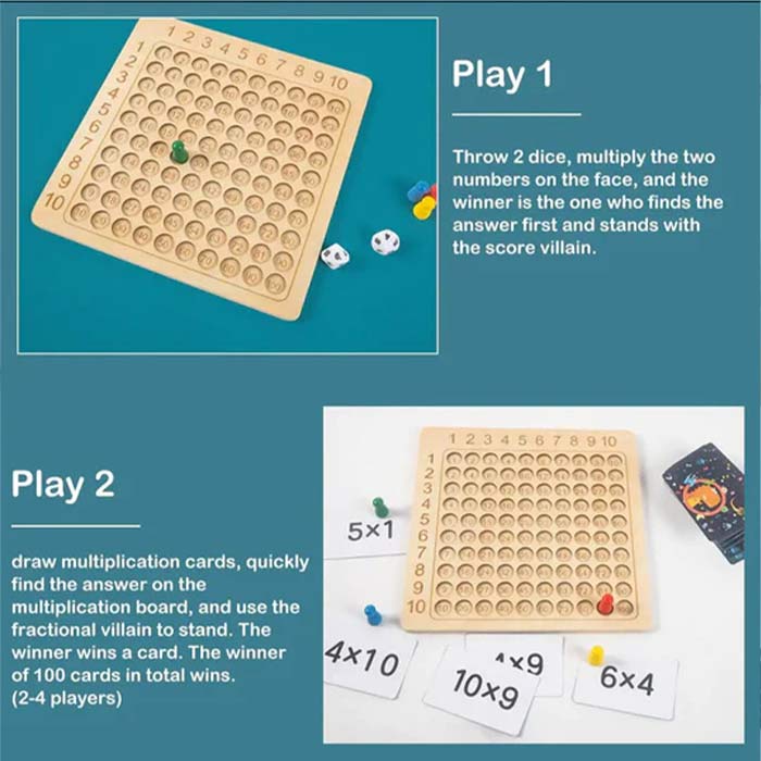 MultiplicationGame - gra planszowa w mnożenie do 100 - Image 2