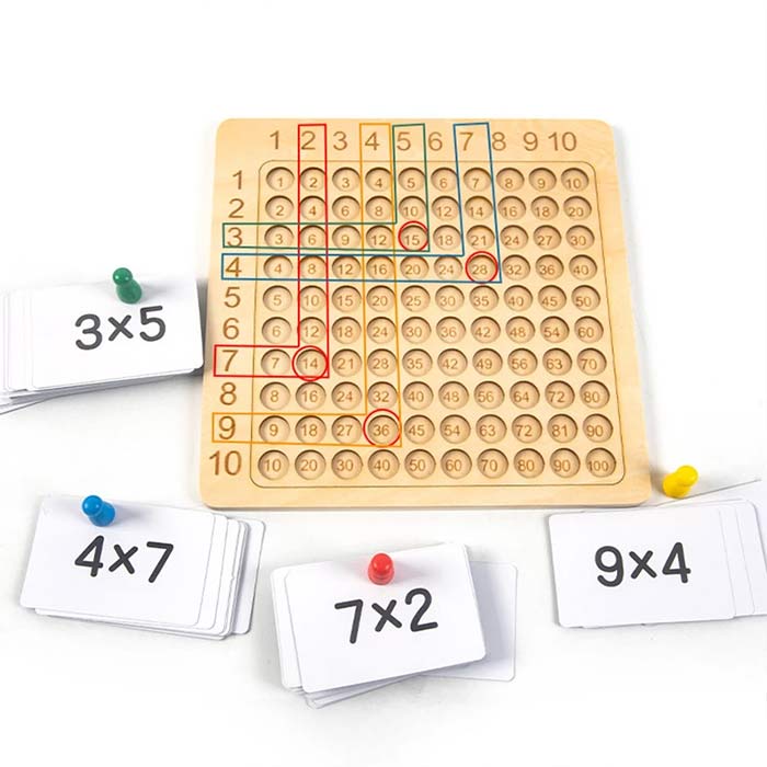 MultiplicationGame - gra planszowa w mnożenie do 100 - Image 10