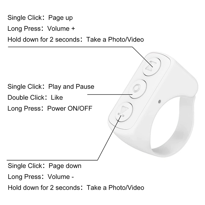 ScrollControl, zdalne sterowanie Bluetooth z wygodnym etui ładującym - Image 2