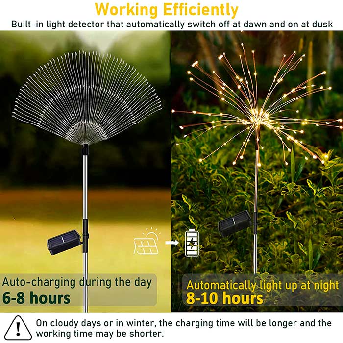 SolarFireworkLampa, lampa solarna (90 lampek LED) - Image 4