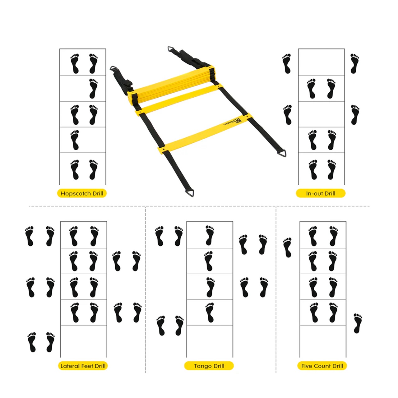 SpeedStraps, pomoc treningowa - Image 7