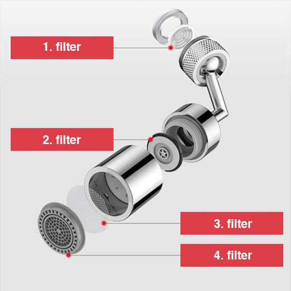 TapStar, głowica do kranu, obracana o 720 °, z filtrem rozbryzgowym! - Image 9