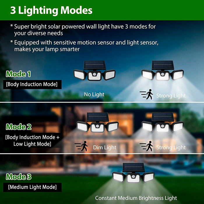 Lampa słoneczna TripleSolar 3-stronna - Image 8